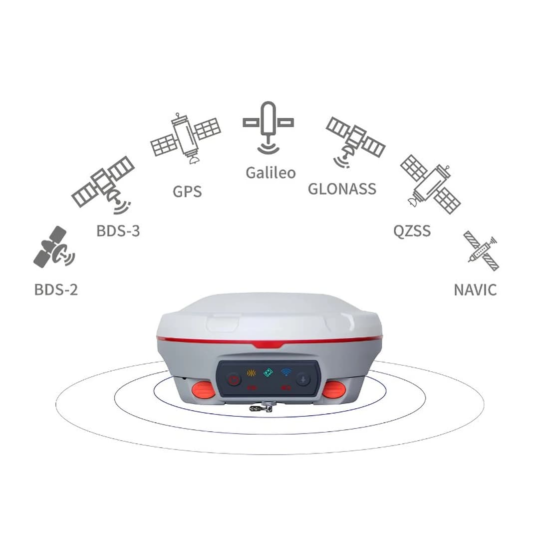 Seguimiento multiconstelación SinoGNSS T-30 IMU