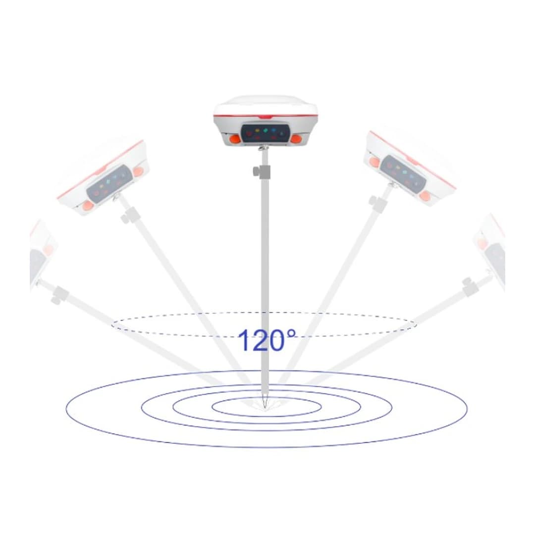 Compensación de inclinación IMU 120° SinoGNSS T-30