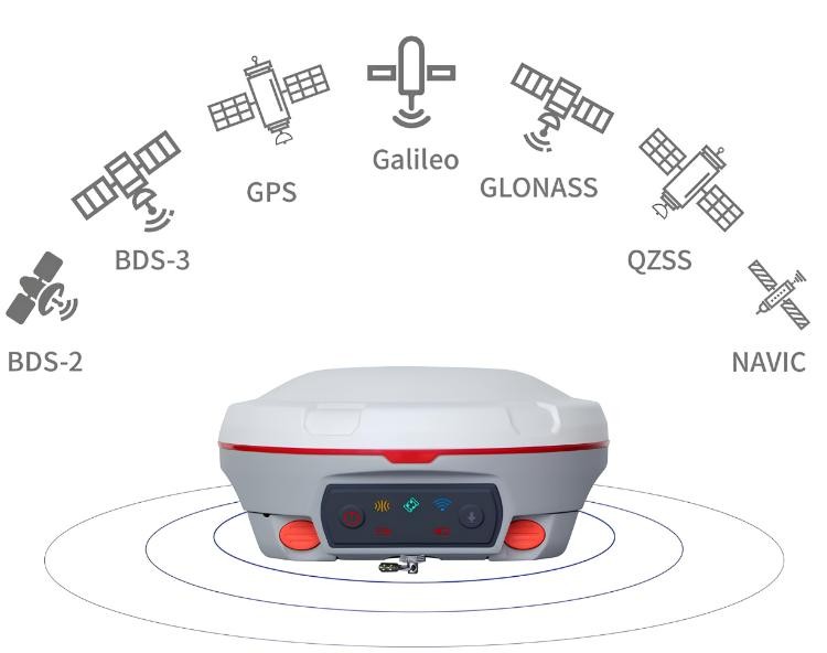 Receptor SINO GNSS T30 IMU Base